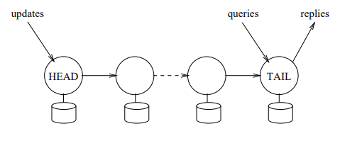 image-20230813224532448